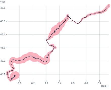 Tour de France Trail Tour de France Trail